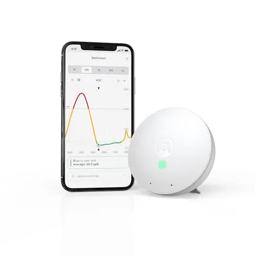 Raumluftmessgeräte von Airthings