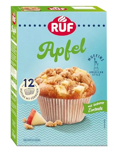 Backmischungen von RUF