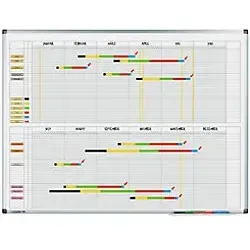 Legamaster 7-415000 Premium Jahresplaner - Halbjahresformat 120 x 90 cm, UV-gehärtetes Whiteboard mit 353-Tage-Einteilung und 33 Zeilen für optimale Planung