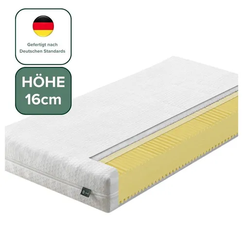 Doppelmatratzen von ZINUS