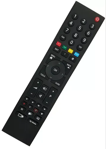 Universal TV Fernbedienung für alle Grundig Fernseher von pepape