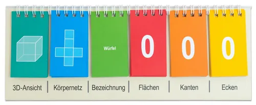 Betzold Lernspielzeug Körper-Flip von Betzold
