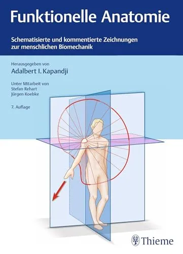 Funktionelle Anatomie: Schematisierte Zeichnungen zur menschlichen Biomechanik - Gelenke: Detaillierte, kommentierte Illustrationen zur Verbesserung des Verständnisses der menschlichen Biomechanik.