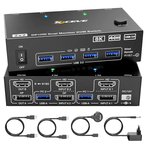 8K KVM Switch für 2 PCs und 2 Monitore – HDMI & DisplayPort