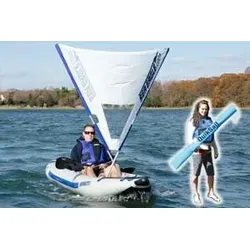 Produktbild QuikSail Kit: Kajak Segelsystem