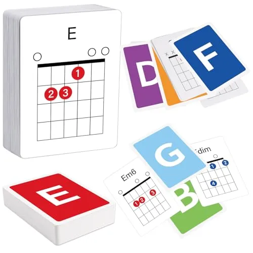 Guitar Chord Flashcards von MLEJIAKJ