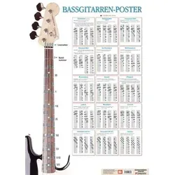 Bassgitarren-Poster von Voggenreiter