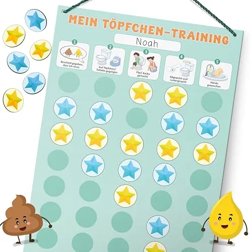 Mini Mindz® Töpfchen Training Kinder magnetisch von Mini Mindz