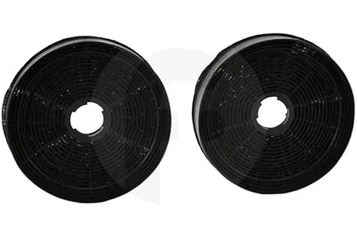 Inventum KB91 Kohlefilter 2 Stück Dunstabzugshaube