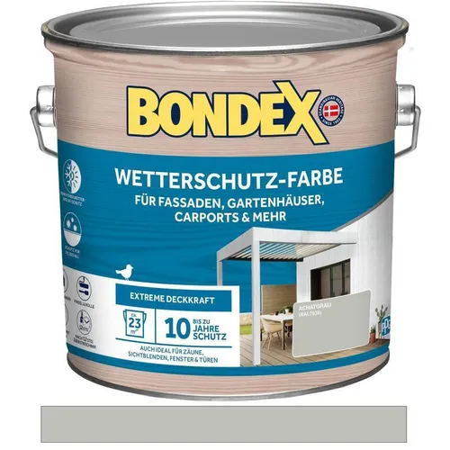 BONDEX WETTERSCHUTZ-FARBE ACHATGRAU RAL7038 2,5 L - Bondex Wetterschutzfarbe für Aussen, wetterfest und UV-beständig, ideal für langlebigen Schutz Ihrer Holz- und Metalloberflächen.