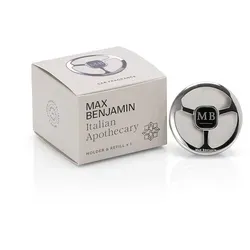 Italian Apothecary Autoduft