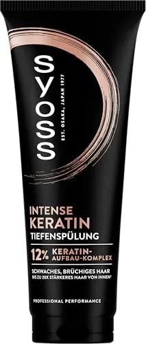 Syoss Shampoo & Spülung von Syoss