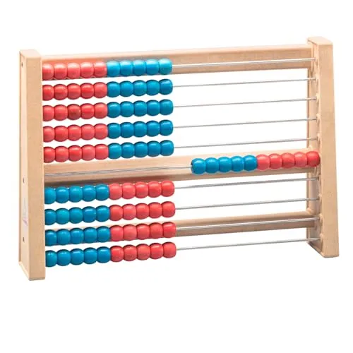 WISSNER® aktiv lernen von Wissner