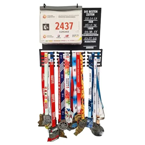 Trophäen & Preise von RUNGIFT