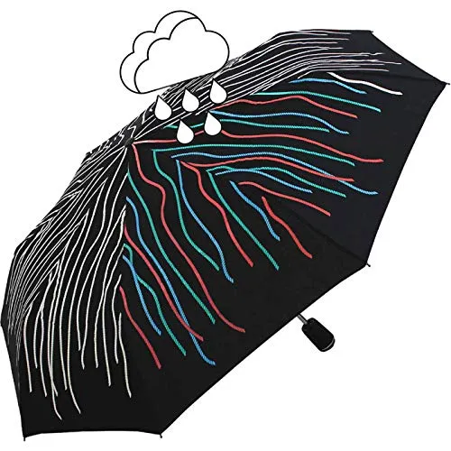 Knirps Damen Taschenschirm Large Duomatic Wet Print Rope Schwarz - Hochwertiger Taschenschirm mit Auf-Zu Automatik, beeindruckendem Farbwechseleffekt bei Nässe und großem Dach für optimalen Regenschutz. Ideal für stilvolle Damen, die Funktionalität schätzen.