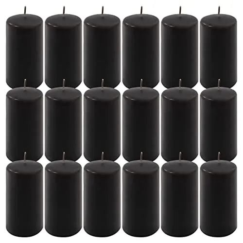 Kerzen Schwarz von Nexos Trading