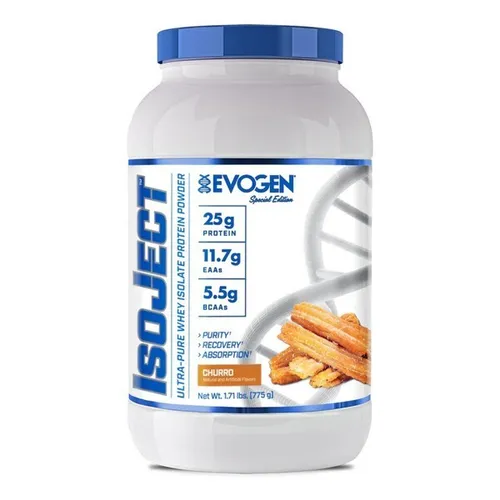 Evogen IsoJect, Churro