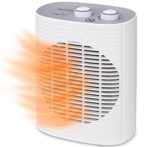 GRUNKEL CF-2000LINE Heizlüfter, 2.000 W, 2 Leistungsstufen, dimmbares Thermostat, Lüfterfunktion, Überhitzungsschutz, Absturzsicherung, LED-Anzeige, kompaktes Design