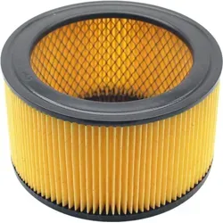 MisterVac Lamellenfilter Ersatzfilter kompatibel mit Wetrok Monovac Comfort 6