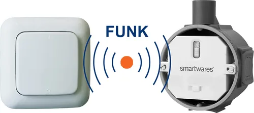 Funk Schalter Set - Funk-Einbauschalter + Funk-Wandschalter, kabellos und für Geräte bis max. 1000W geeignet