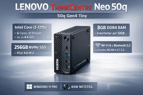 Lenovo ThinkCentre neo 50q Mini PC von Lenovo