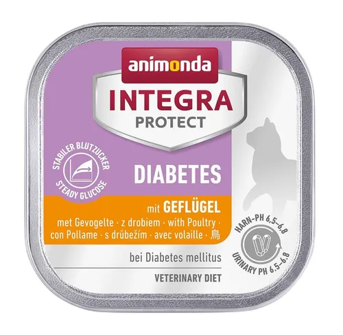 animonda Katzenfutter von animonda