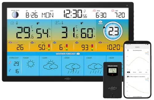 infactory Jumbo-Funk-Wetterstation mit WLAN - Wetterstation mit 40-cm-Display, Außensensor und Hygrometer für präzise Wettervorhersagen und Raumklima-Überwachung. Kostenlose App für weltweiten Zugriff und Datenlogger-Funktion.