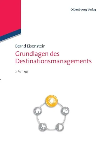 Grundlagen des Destinationsmanagements