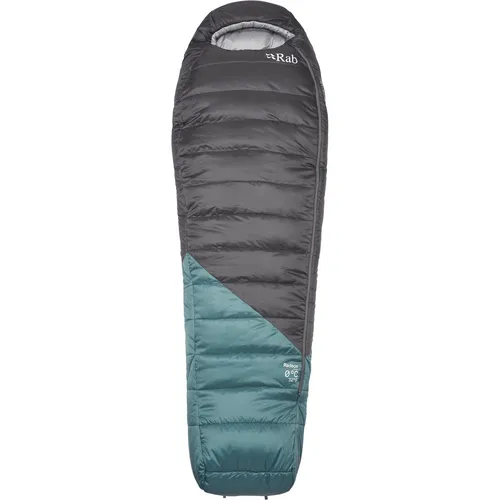 Radeon 0C/32F von Rab