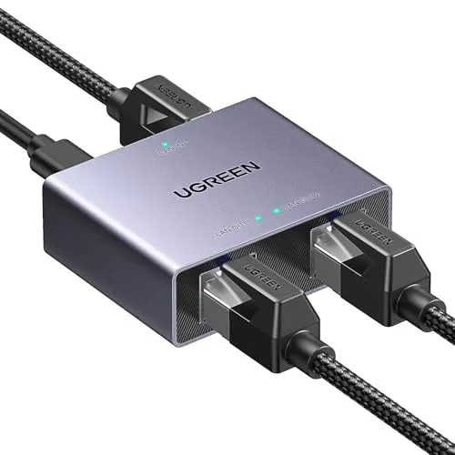 PoE-Adapter von UGREEN