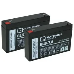 Ersatzakku für APC Smart-UPS PS250I (Powerstack) RBC18