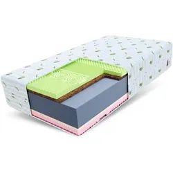 Kaltschaummatratze SAVONA ALOE 90x200, 140x200, 160x200, 180x200 cm - Matratzen mit 7 optimierten Liegezonen für perfekten Liegekomfort, antibakterieller Aloe Vera Bezug, ideal für Allergiker und sorgt für optimale Druckentlastung.
