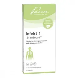 Infekt 1-injektopas Ampullen