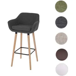 Barhocker Malm√∂ T381 - Dunkelgrauer Tresenhocker mit MVG-Zertifizierung - Barmöbel mit bequemer Sitzpolsterung und stabiler Fußablage. Modernes skandinavisches Design sorgt für hohen Sitzkomfort und exklusiven Look. Ideal für Esszimmer oder Bar.