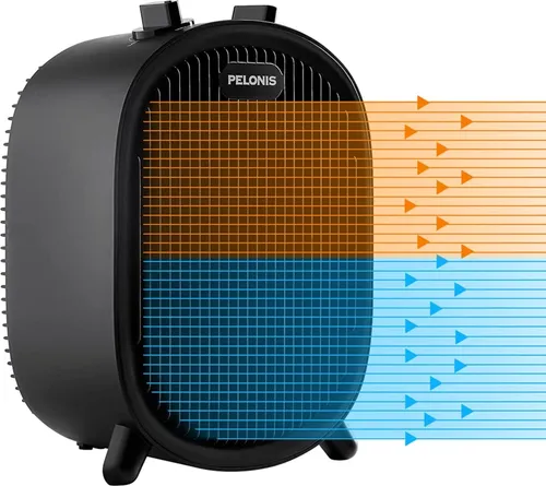 Heizlüfter 2000W