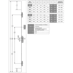 Mehrfachverriegelung BS 2300 SL