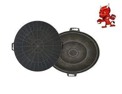 Aktivkohlefilter Filter Kohlefilter für Dunstabzugshaube Abzugshaube Bomann DU615, DU617, DU617G 1