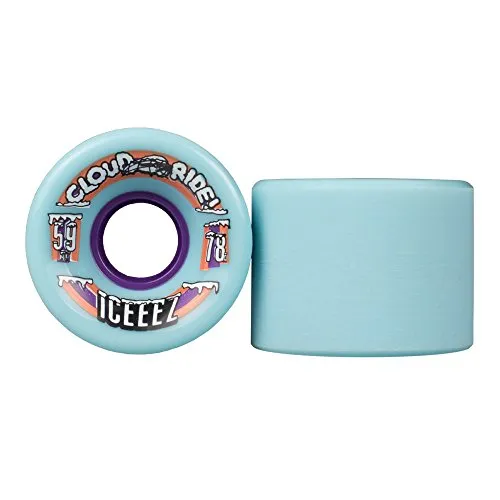 Skateboard-Rollen von Cloud ride
