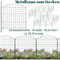 V2Aox Teichzaun – 24 Steckzaun Elemente für Garten & Teich von V2Aox