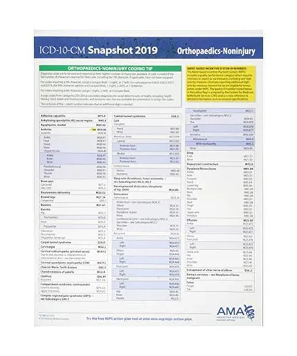 ICD-10-CM 2019-Orthopaedics Snapshot Coding Card: Injury, American Medical Assoc