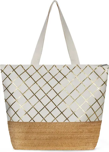 normani Strandtasche Kuredu – Große Handtasche mit Reißverschluss - Die Kuredu Strandtasche bietet mit 19 Litern viel Platz für alles Wichtige beim Ausflug. Mit schmutzresistentem Material und praktischen Innentaschen ist sie ideal für Strandtage und Ausflüge.