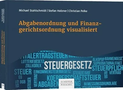 Abgabenordnung und Finanzgerichtsordnung visualisiert - Steuerrecht leicht verständlich, mit anschaulichen Grafiken für eine bessere Übersicht und schnelle Orientierung.