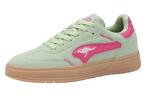 KangaROOS - K-GW Heaven