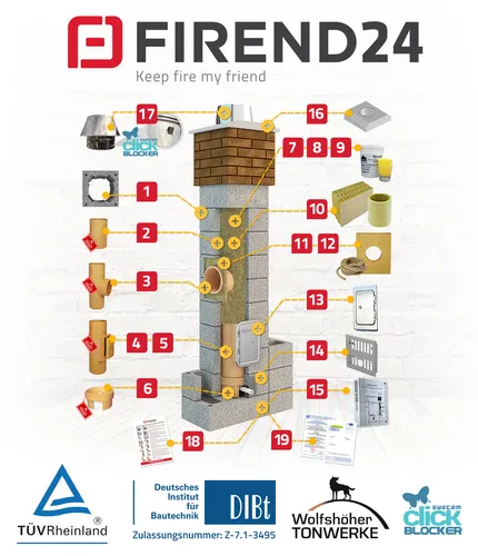 Produktbild Schornstein Bausatz 8m 180mm Keramik Esse Massiv
