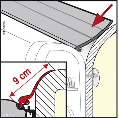 Fiamma Abdichtgummi Rain Guard L, 550cm von Fiamma