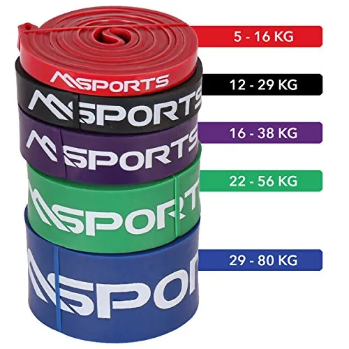 Resistance Band in verschiedenen Stärken - Trainingsband | Gymnastikband | Widerstand-Bänder | (M - Lila - 32 mm) - Fitnessband