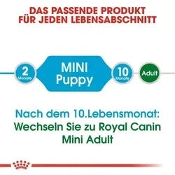 ROYAL CANIN Mini Puppy 800g +Überraschung für den Hund von Royal Canin