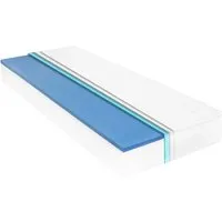 vidaXL Matratze 80 x 200 cm – Viskoelastischer Memory-Schaum 18 cm - Matratzen – Optimale Druckentlastung und atmungsaktiver Bezug, ideal für Allergiker, sorgt für erholsamen Schlaf und schützt die Wirbelsäule.