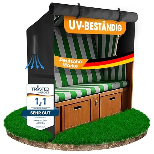 Naturiz® Premium Strandkorb Schutzhülle von Naturiz
