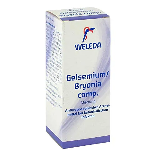 Gelsemium / Bryonia comp. Dilution Mischung 50 ml